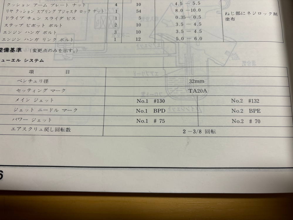 NSR250RMC1888年式のキャブセッティングについて質問です。サ