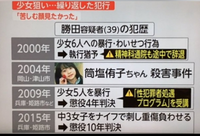 日本の男ってロリコン多すぎじゃない？

原因は何よ 