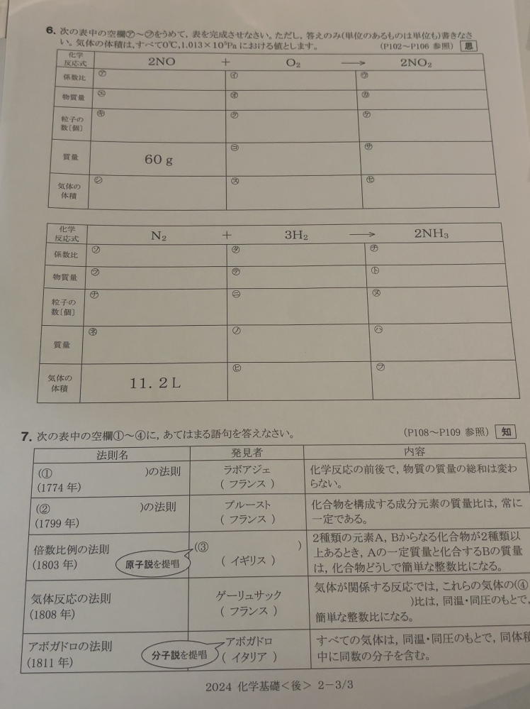 高校2年 化学基礎 化学反応式の問題です。 画像の問題教えて頂けますと幸いです。 高校2年 化学基礎 化学反応式 化学式