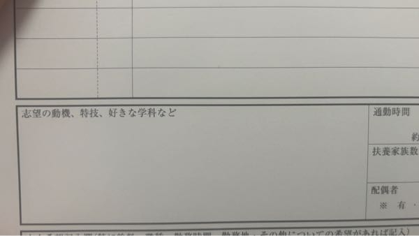 至急回答お願いします。 インターンの面接で提出する履歴書についてです。 私は専門学生で企業のインターンに参加しようと考えています。こちらの画像の欄には志望の動機だけを簡潔にまとめて書くべきですか？ それとも志望動機と特技などどちらも書くべきでしょうか？ インターンの志望動機のため、〜に共感し、インターンに参加したいと思い志望しました。で良いのでしょうか？どなたかよろしくお願いします。