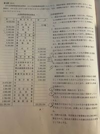 簿記です。4がわからないです。売掛金を回収、記入漏れでもないのになんで4の文をひくのですか。また、4は振り込みなので売掛金は借方ではないのですか。 2は購入額は費用勘定とかいてありますが、下に書いてなくとも費用の発生で借方にしてよいのですか。