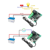 結局のところDC12Vで何ワットヒーターを使えますでしょうか。 