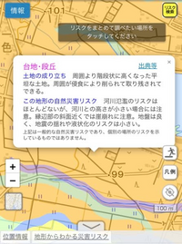 田んぼを埋め立てた分譲地について 土地の購入を考えているのですが、ハザードマップで土地の情報を見ると、地盤は良く液状化のリスクは少ないと表記されているのですが田んぼを造成工事して宅地用にした土地は元の地盤は良くてもやはり地盤としては軟弱ですか？
購入は避けた方が良いでしょうか？