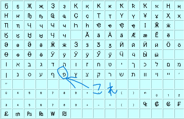 特殊文字の出し方を探しています。JISコードにあるのかわかりませんが、この９みたいな文字はどのようにして出すのでしょうか？読み方など教えて下さい。