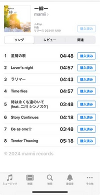 iTunes storeで購入済のものがダウンロード出来ないのですが、どうすればダウンロードされますか？ 