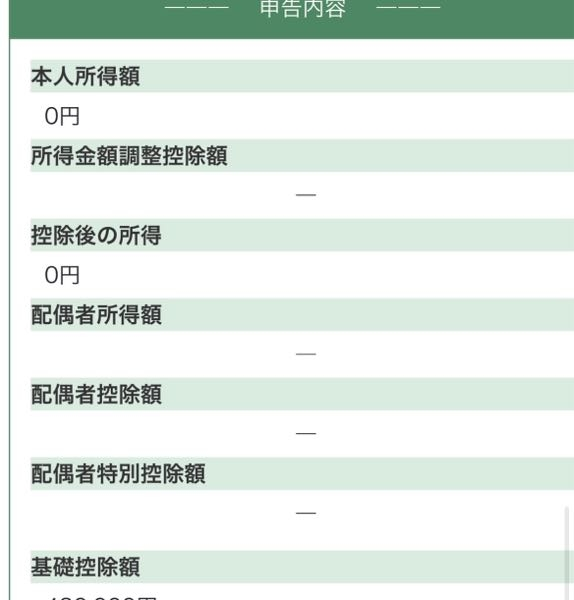 至急でお願い致します。年末調整を申告しないといけないのですが、所得0円で大丈夫なのでしょうか？高校生初バイトです。