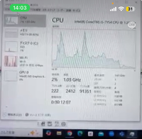 PCに詳しいエスパーの方、教えてください。

父親のPCの調子が急に悪くなり始めました。 エクスプローラーを開いたり、エクスプローラーを閉じたり、ソフトウェア(ExcelやTeams)を起動したり、閉じたりすると、その動作が行われるまでにとても長い時間がかかることがあります。Teamsを起動するだけで10分くらいかかったこともあったとも言っていました。

タスクマネージャーを開いても...