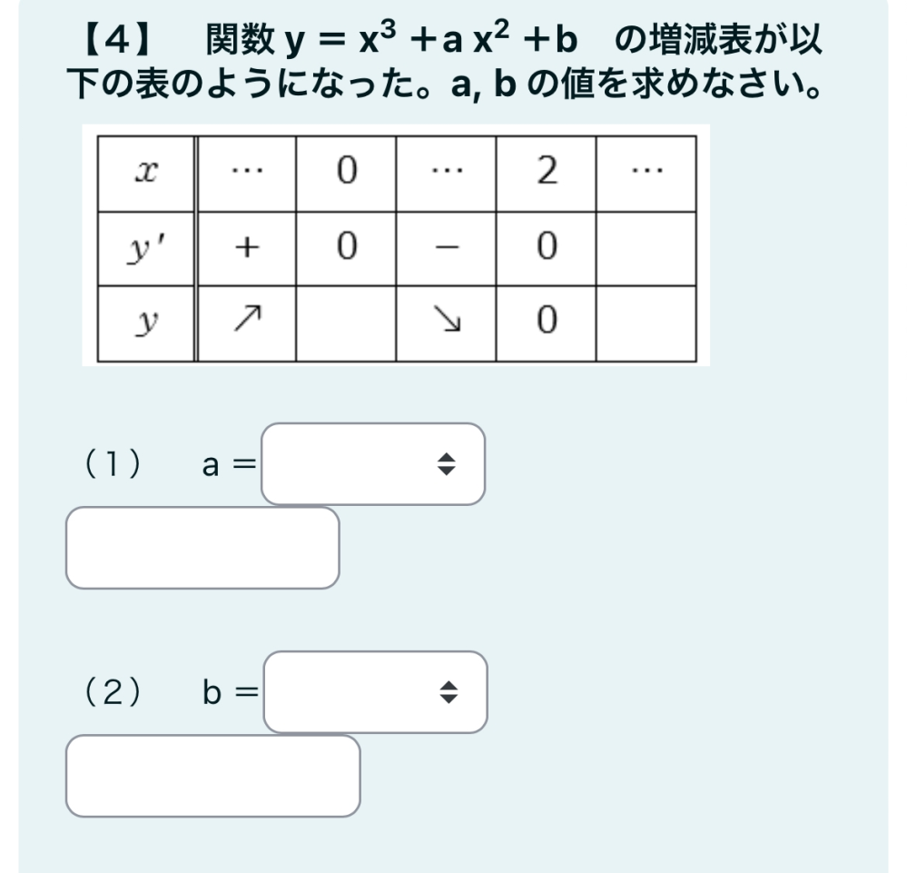 高校数学の関数y＝x3＋ax2＋bの増減表が分からないので教... - Yahoo!知恵袋