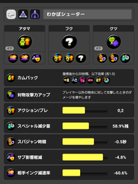 スプラトゥーン3のギアです。
写真のようにどのブキを使うにも(特にシューター)付けたいギアパワーが多すぎてカッツカツになり、自由に使える枠が1.1しかありません。 ＊ブキがわかばになってますが気にしないでください。

順番に解説
・カムバ
 これは個人的な好み
 ラスパと迷うけどデスした時の保険

・安全靴0.2+サブ軽0.1
 対面の補助用
 細かい敵インクでも突っ切れる&クイコン...