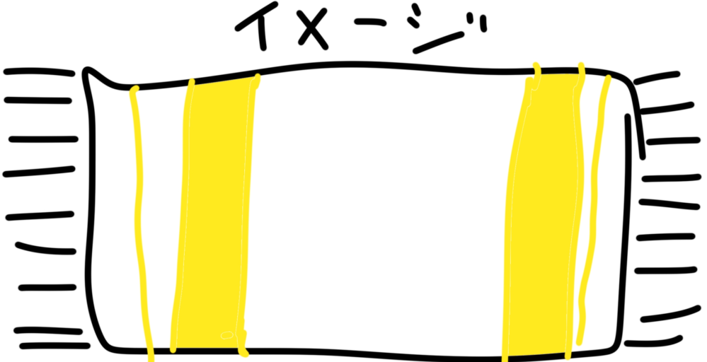 かぎ針編みで、細編みだけでマフラーを編もうと思っています。完成図がなかなかイメージ出来なくて、こんな感じだとどうなりますか？また、フリンジはどのくらいの長さが良いですかね？ フリンジと、下の色は白です。