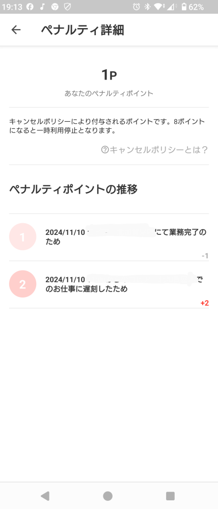 タイミーの修正依頼、ペナルティについて 昨日、タイミーの求人で直前のものを見つけました。 間に合わないけど行ってみたいと思い、先に企業側に電話で問い合わせたところ、遅れていいから来てほしい、エントリーして後で修正依頼します、ということで行ってきました。 終わってから修正依頼のメールマークから入力して、依頼をしてみました。 今日になって承認？されたようで報酬も入りましたが、ペナルティがついていました。 双方合意の上でその時間で働いたのですが、このペナルティは消えないものでしょうか？ タイミー歴も浅く、初めてでわからないのでご存知の方教えてください。