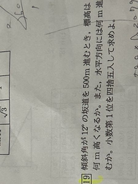 この問題なんで標高はsin使って水平方向にはcos使ってるのかが分かりません！教えてください。 