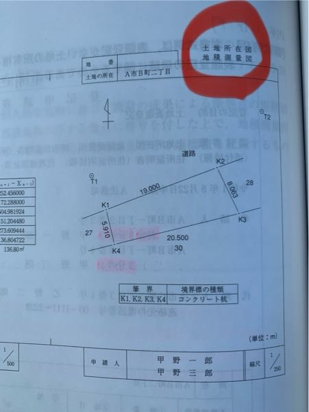 土地家屋調査士の資格学習をしているのですが、参考書の丸で囲んだ内容は何故 土地所在地兼地積測量図の「兼」が、なぜ書かれていないのでしょうか。 「兼」は書いても書かなくても良いのでしょうか。