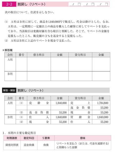 日商簿記2級の売上割戻（リベート）について質問があります例えば写真の(1)の問題、返金負債を計上した分売上の金額を減らすけど売掛金については減少させない、その理由は返金負債が変動対価であるから、 つまりまだ割戻しするかは確定していないし見積もってるだけだから売掛金自体の金額は減少させないという事ですか？又は収益認識に関する会計基準だけ適用させるから売上だけの金額を減らせば良いとういう事ですか？