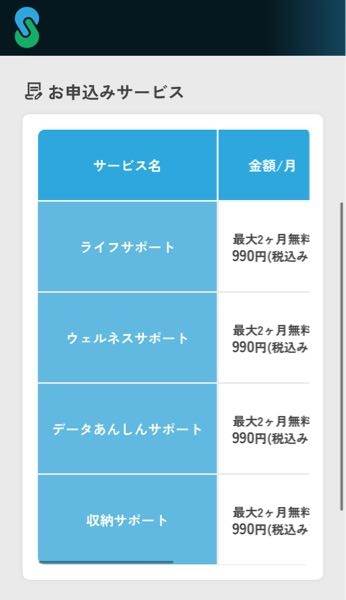 最近賃貸を契約したのですが、電話で、写真のものを登録？契約？しないといけないと言われたのですが、これって必要ですか？