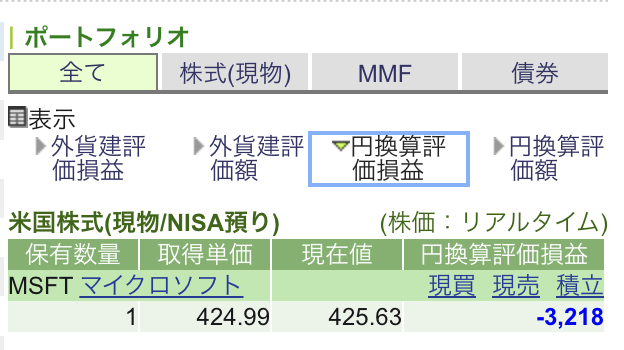 画像のようにマイクロソフトの株を買ったのですが買った値段より少し上がっているのに円換算評価額ではマイナス3000円となっています。 なぜでしょうか？