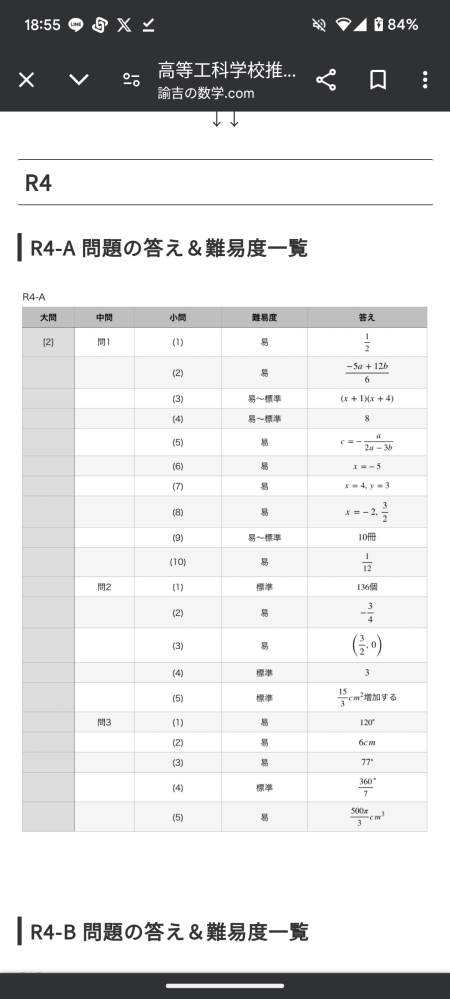 高等工科学校の推薦の過去問してたんですけどサイトで推薦の答えを