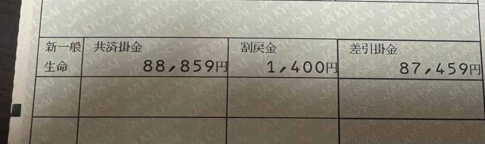 年末調整調整の保険料控除の所の「あなたが本年度中に支払った保険料等の金額」の欄には共済掛金か差引