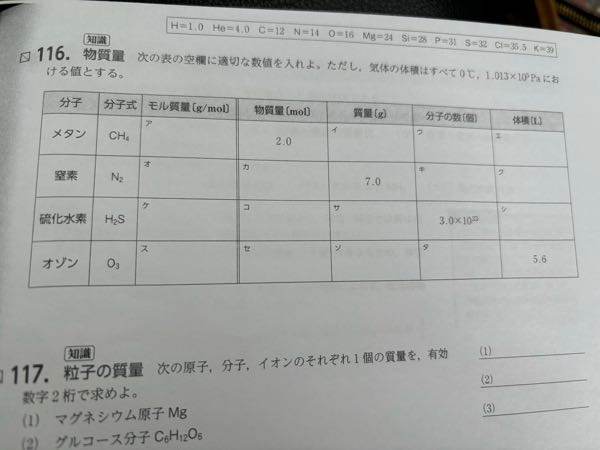 高校化学です。メタンの物質量は2.0とわかっていますが、もしここがわかってない場合どのように出すか教えてもらいたいです。どなたかわかる方解説お願いします。