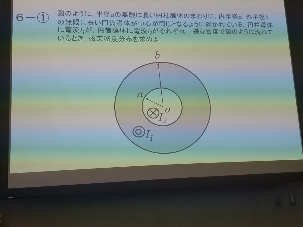 電気磁気学の問題です。この問題の途中式と答えを教えてください。お願いいたします。