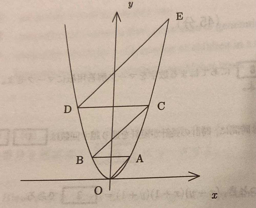 写真の図で点A,B,C,Dは、いずれも放物線y=x^2上の点であり、AB,CDはx軸に平行かつOA//BC//DEであるものとする、また、点Aの座標を(k,k^2)とおく（ただしk>0）。 このとき、OA:BC:DEの比を求めよ。 答えは1:2:5なのですが、解説がなくわからないので教えてください ˃̣̣̥⌓︎˂̣̣̥