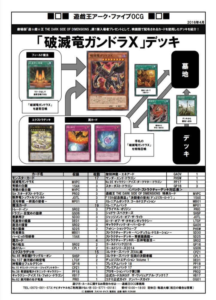 遊戯王マスターデュエルで破滅竜ガンドラxが禁止解除されましたが、主軸にデッキを作りたいです 画像のようなデッキに今の最新カードを入れ、いらないものを除いてより良いデッキにしたいです（画像と全然違くても構いません） デュエリスト皆さんの知恵をお貸しください！