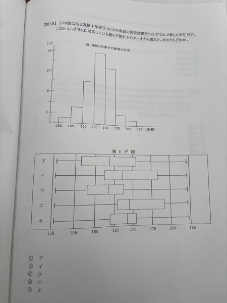 解説お願いします。