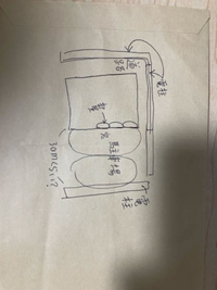 アパートで戸建回線を利用したいと考えているんですが、写真のような状態の場合、電線から引くのは無理でしょうか。玄関から、または横から引っ張ってもらうことは出来ませんか。許可は貰ってます。 