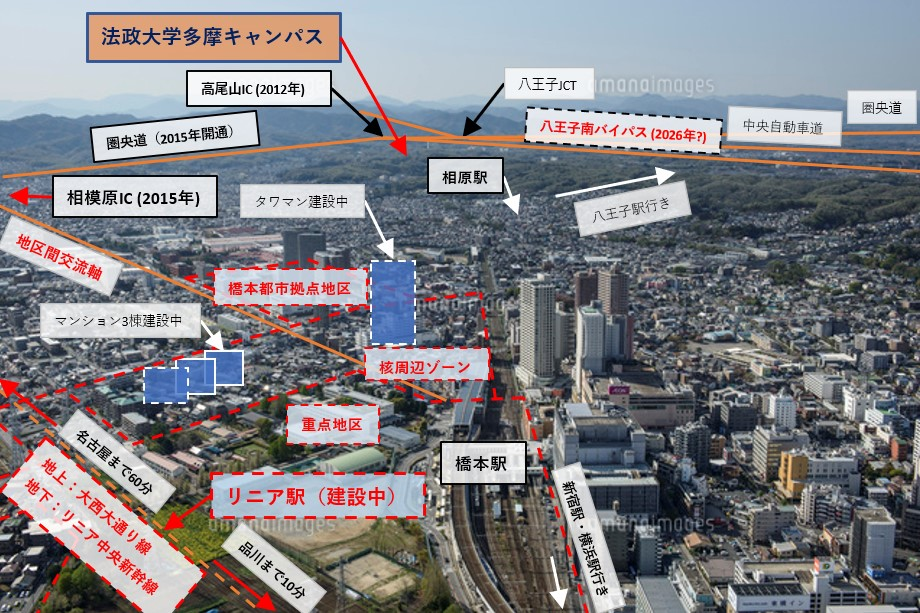 法政大学のキャンパスは何が魅力的でしょうか。 再開発され整備された市ヶ谷が人気なのだろうとは思いますが、多摩はリニア駅の設置で再開発が始まったのが大きいのでしょうか。 キャンパスが魅力的だと思う「東京の私立大学」ランキングTOP31！ 第1位は「立教大学」【2024年最新投票結果】 https://nlab.itmedia.co.jp/research/articles/2539338/#amp_tf 順位 大学名 票数 1 立教大学 50 2 法政大学 35● 3 青山学院大学 24 4 中央大学 23 5 早稲田大学 21 6 専修大学 20 7 学習院大学 18 8 上智大学 16 9 成蹊大学 15 10 國學院大學 13 11 明治大学 11 12 慶應義塾大学 10 13 東洋大学 9 明治学院大学 9 15 東海大学 8 東京理科大学 8 17 東京経済大学 7 18 成城大学 6 19 玉川大学 5 駒澤大学 5 21 帝京大学 4 明星大学 4 創価大学 4 学習院女子大学 4 文教大学 4 日本大学 4