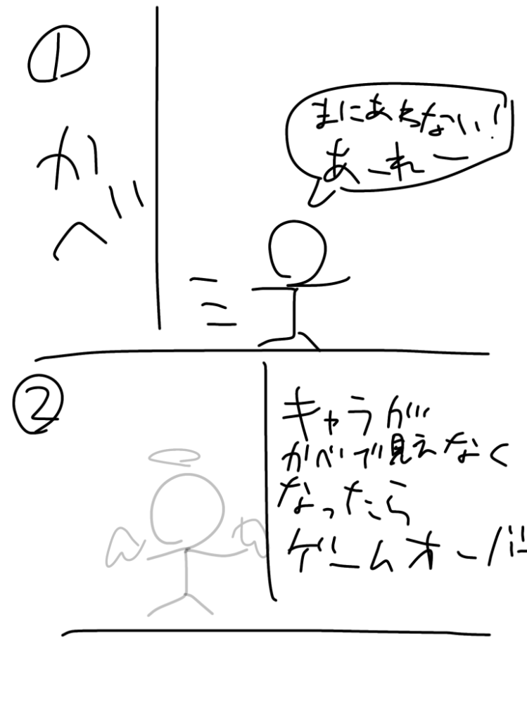 至急 壁が迫ってきて、壁から逃げつつゲームを進めるみたいなゲーム設定のなまえをなんていうのかド忘れしてしまいました。 カービィとかマリオとかスマブラであった設定で結構名前は長くてかっこいい感じだったと思います。