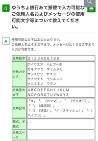 ゆうちょアプリからの送金について
依頼名義欄のところに数字を入力するとエラーが出るのですが、数字は禁止ですか？
調べたら（画像）、できると書いてあるのですが、、。 大学に振り込むお金なのですが、振込依頼名義欄に名前と学籍番号を半角で入力してください と指示があります。
ですが、数字にエラーが出てしまいます。

この振込依頼名義欄というのは、依頼人名のことで合ってますよね？？