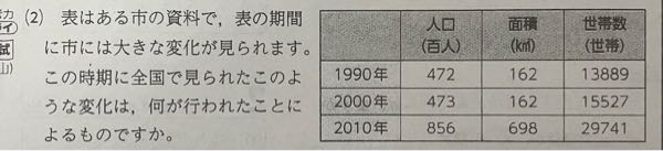 社会 中学3年生 公民です。 何が起こったんですか？