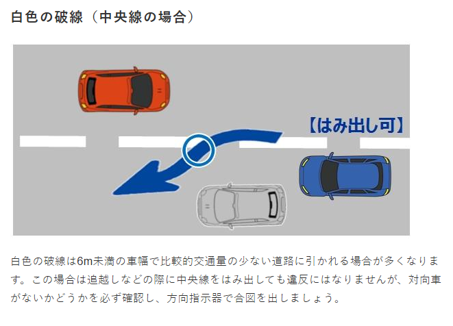 ソニー損保のサイトに載っていたのですが、これは本当に正しいのでしょうか？ 以前、知恵袋で同じような質問を見かけたときは「白線は実線も破線も関係なく超えてはならない」という回答ばかりでした。ということは大多数のドライバーが間違っているということになります。 道路交通法に詳しい人がいたら回答をお願いします