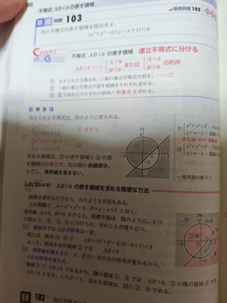 例題103ですが、これは展開して解いたら滅茶苦茶になりますか？もしそんな解き方があるとしても大学以上の数学になりますか？ xとyの三次不等式になりますね。高校数学では背伸びしてそんな事をしなくても良いとかですか？