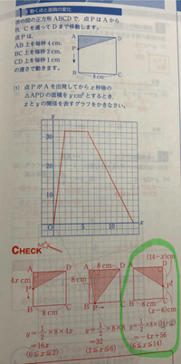 至急。中2一次関数です。

画像のような問題で、緑のマーカーで囲ってあるところの面積を求めるのが分かりません。 (AB+BC-x)で、DPの長さを求められると思っていたのですが、答えではAがDに行くまでの時間(秒数)からxが引かれていて、よく分かりません。

どうやってとけば良いのか分かりやすく教えていただきたいです。また、前者の方法での解き方だとなお嬉しいです。

分かりにくい...