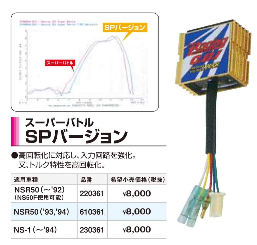 何度か使用しました。綺麗でまだまだ使えます！ Diozx