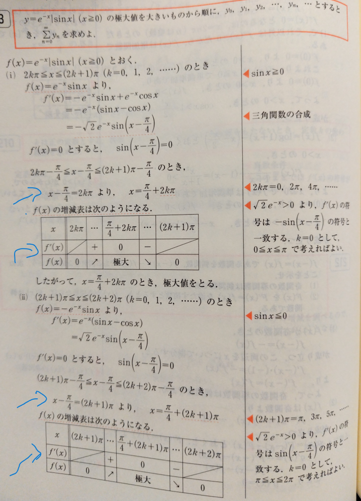 下の x-π/4=2kπ x-π/4=(2k+1)π の部分と増減表のf´(x)の符号の部分がよくわからないので説明していただけますか？