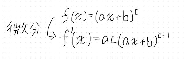 数学IIの微分の質問です。 偶然画像のようになることに気付いたんですけどなぜ成り立つのか分かりません。どうやって証明できますか？