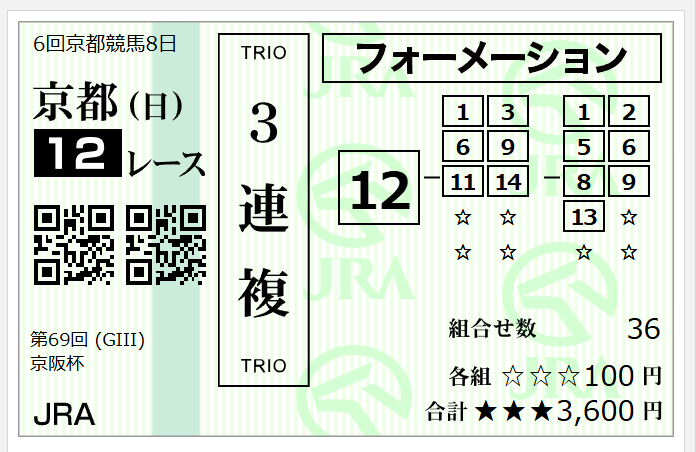 京阪杯の添付馬券をどう思いますか？^^