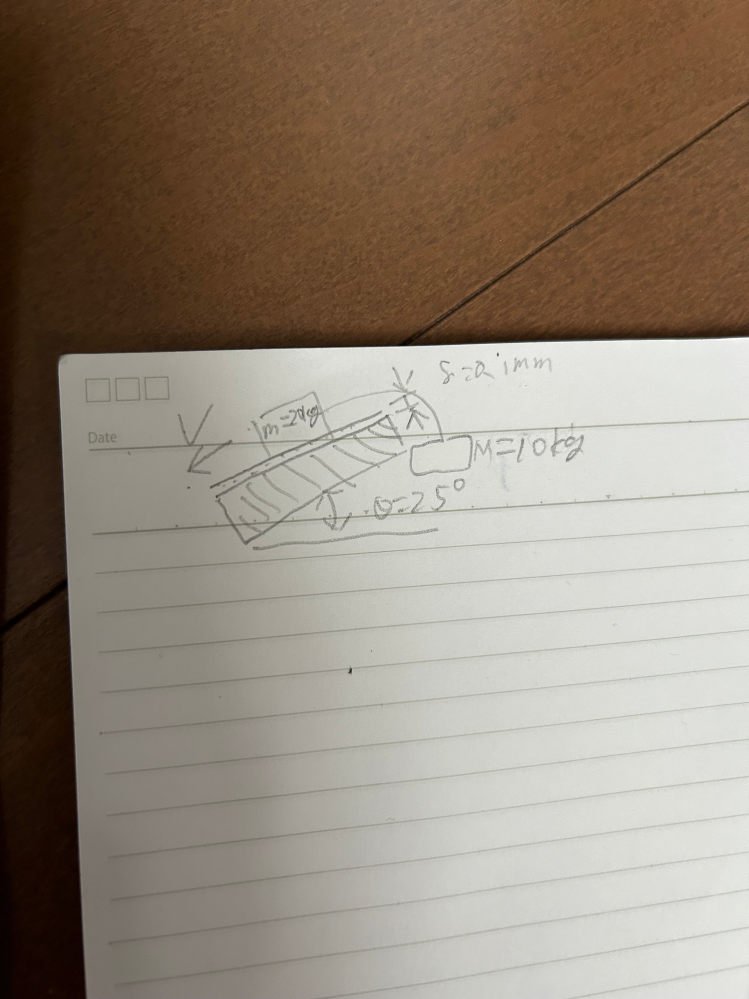 ． 質量 m= 20 kg の物体が、滑らかな斜面(傾斜角θ =25°)を滑り降りている。物体と斜面との間には、厚さδ= 0.1 mmの油膜が存在し、油膜内の速度分布は直線である と仮定する...