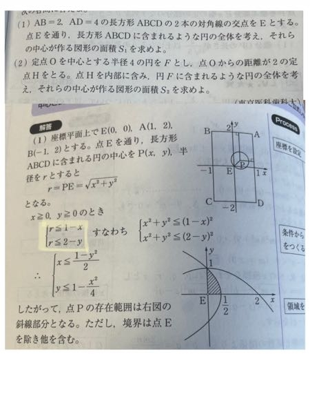 高校数学 二次曲線 下の画像の(1)番なのですが、なぜr≦1-x r≦2-yとなるのかが分かりません。どなたかわかる方よろしくお願い致します