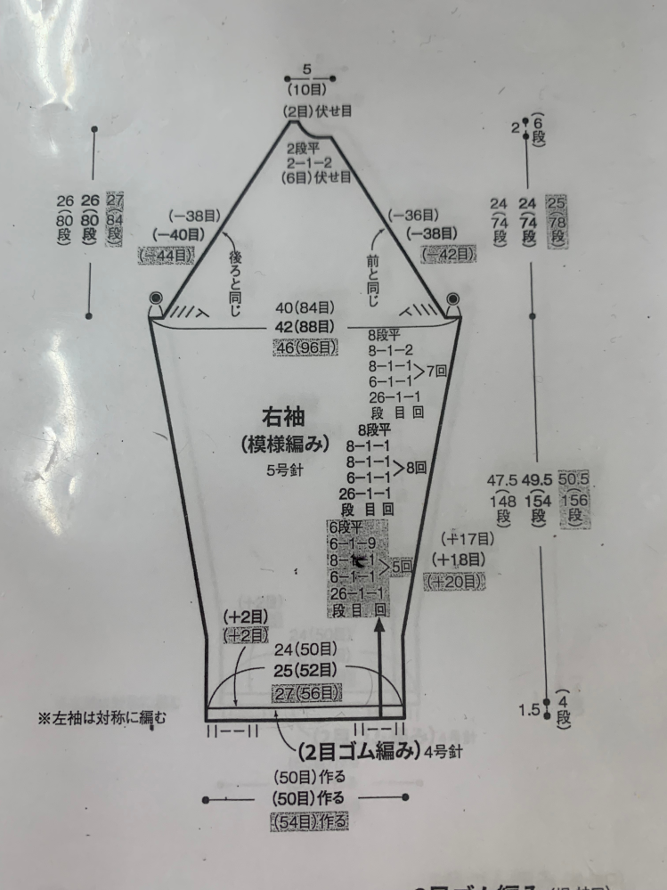 編図の味方についてお願いします。 ラグランセーター 作り目して下から編む分です。 54目作り目の、2目ゴム編みから始めて4段編み、模様編みに変わるところで（➕2目） と書いてあるのがわかりません。 模様編みから56目になっているので、2目増やすという事で、両端で1目ずつ捻り増し目したら良いのかなぁ、と思うのですが何で，それが必要なのかわかりません、模様編みの関係かと思いましたが、端に一つ足したところで、あまり関係ないのではと，思いますが。 お教え頂ければ幸いです。 お詳しい方おられましたら、宜しくお願い致します。