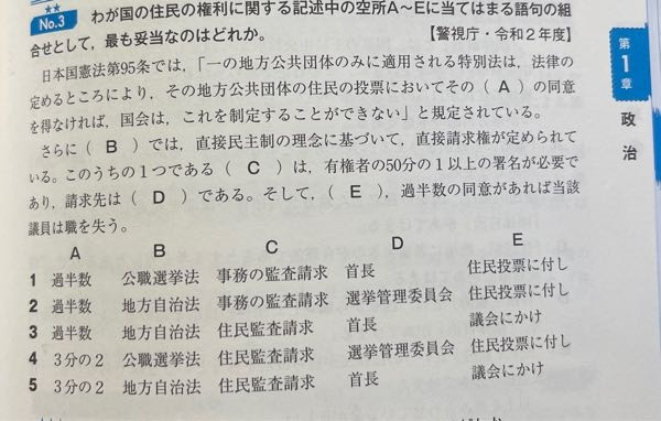 この問題で質問です！ この問題の答えが2なんですが、事務の監査請求は監査委員会に請求するのが正解ではないのですか？ すみませんどなたか解説お願いしますよう