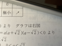 この不等式の解き方を教えていただけると嬉しいです 