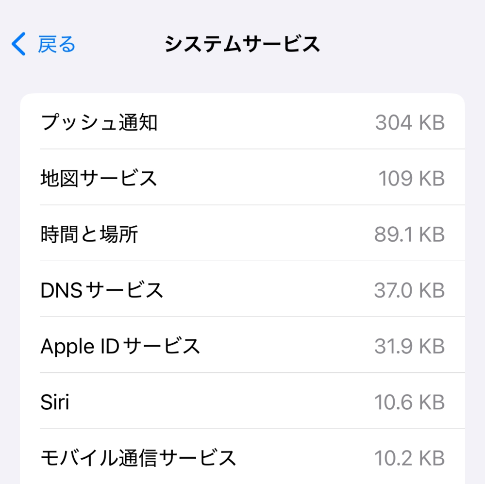 iPhoneのモバイル通信について質問なんですが、システムサービス？というものをオフにしたいんですけど、オフにできますか？またできない時ギガの使用量抑える方法あればおしえてほしいです。 ⬇️こんな感じで毎月ギガが取られていて困ってます(さっきキャッシュ消してしまって減ってますが、実際は2Gほど取られてます)