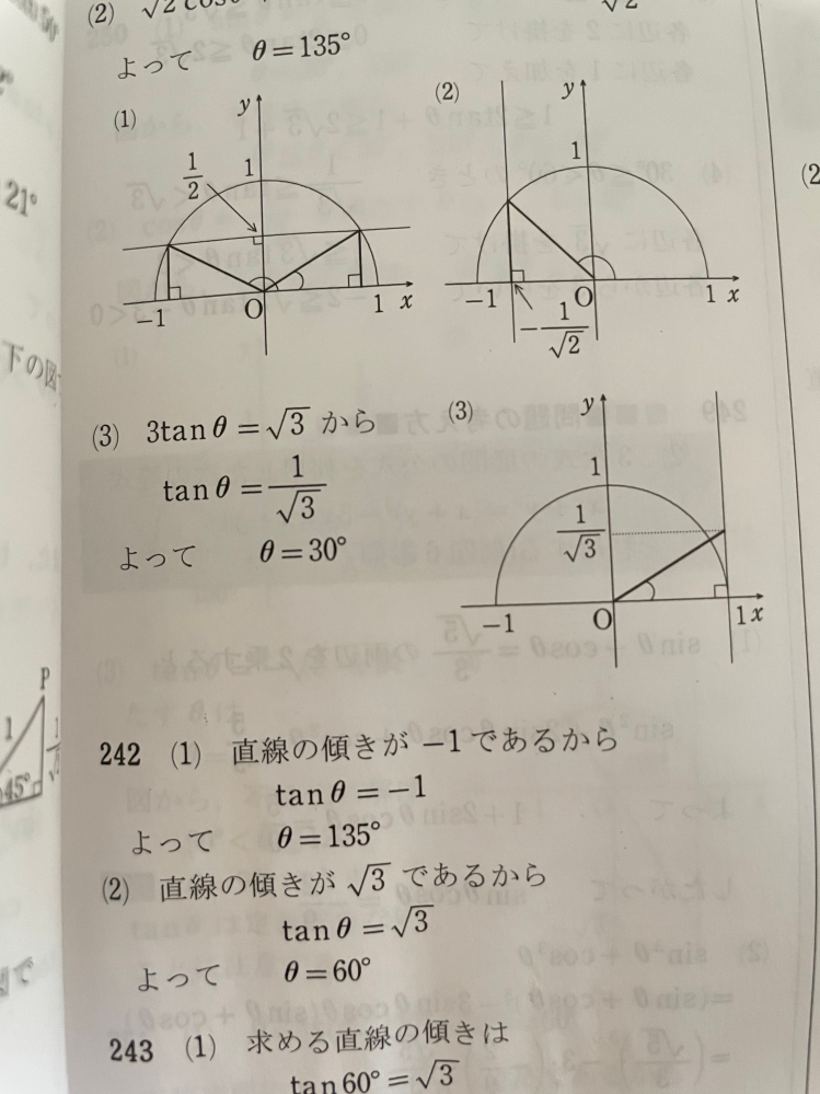 (3)の解説をお願いします。 なぜtanθ＝1/√3になるのか分かりません。