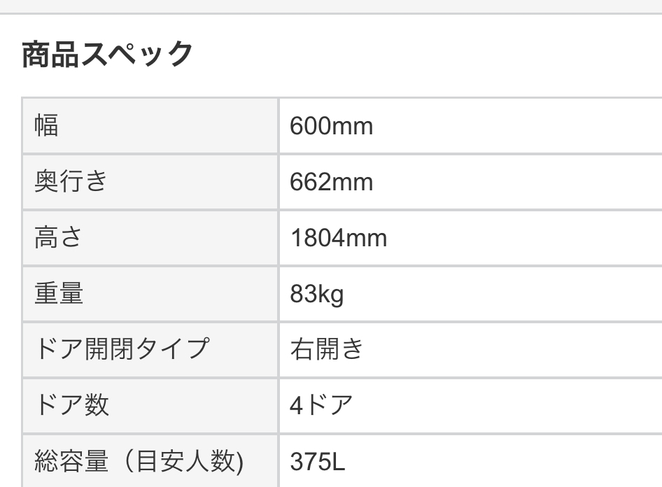 冷蔵庫の２階への運搬問題です。 狭小３階建に引越予定ですがこちらの冷蔵庫、階段から運搬は可能でしょうか？