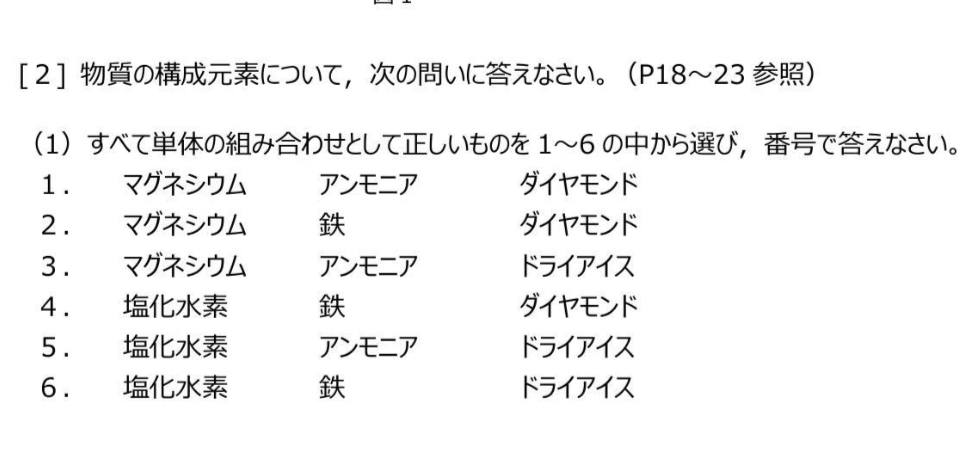 化学基礎の問題です。 この問題の正解は2ですか？