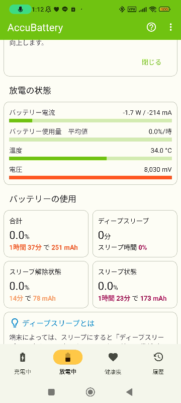 Xiaomi11T proを使用しているのですが、バッテリーの減りが最近早いと感じ、AccuBatteryで調べたところ、電圧の数値が異常な値になっていました。 こちら原因などは何かありますでしょうか…？ また、対策もあれば教えていただきたいです