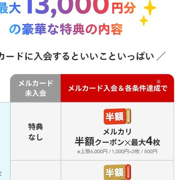 メルカリのメルカード登録すると入会特典が貰えるキャンペーン、登録したのに半額クーポンとかポイントが貰えません。メルカード入会＆"各条件達成"って、条件はどこに書いてあるんでしょうか？